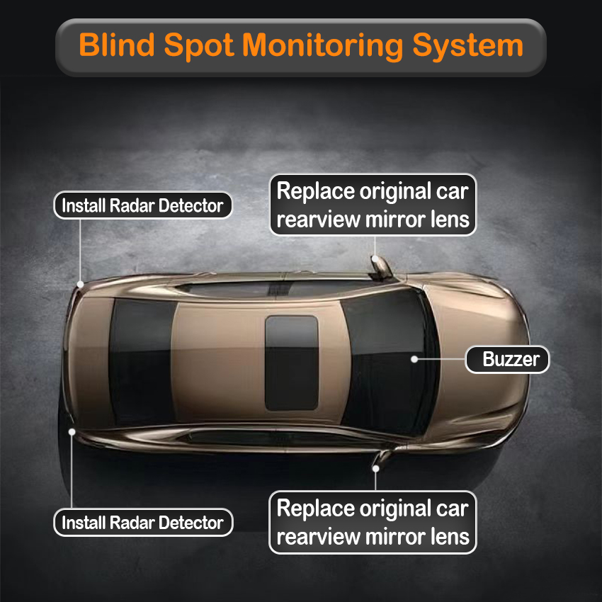 Sistema di Rilevamento Punti C - Blind Spot Detection System 24Ghz Radar recensione e prezzo