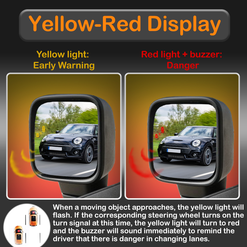 Sistema di Rilevamento Punti C - Blind Spot Detection System 24Ghz Radar recensione e prezzo