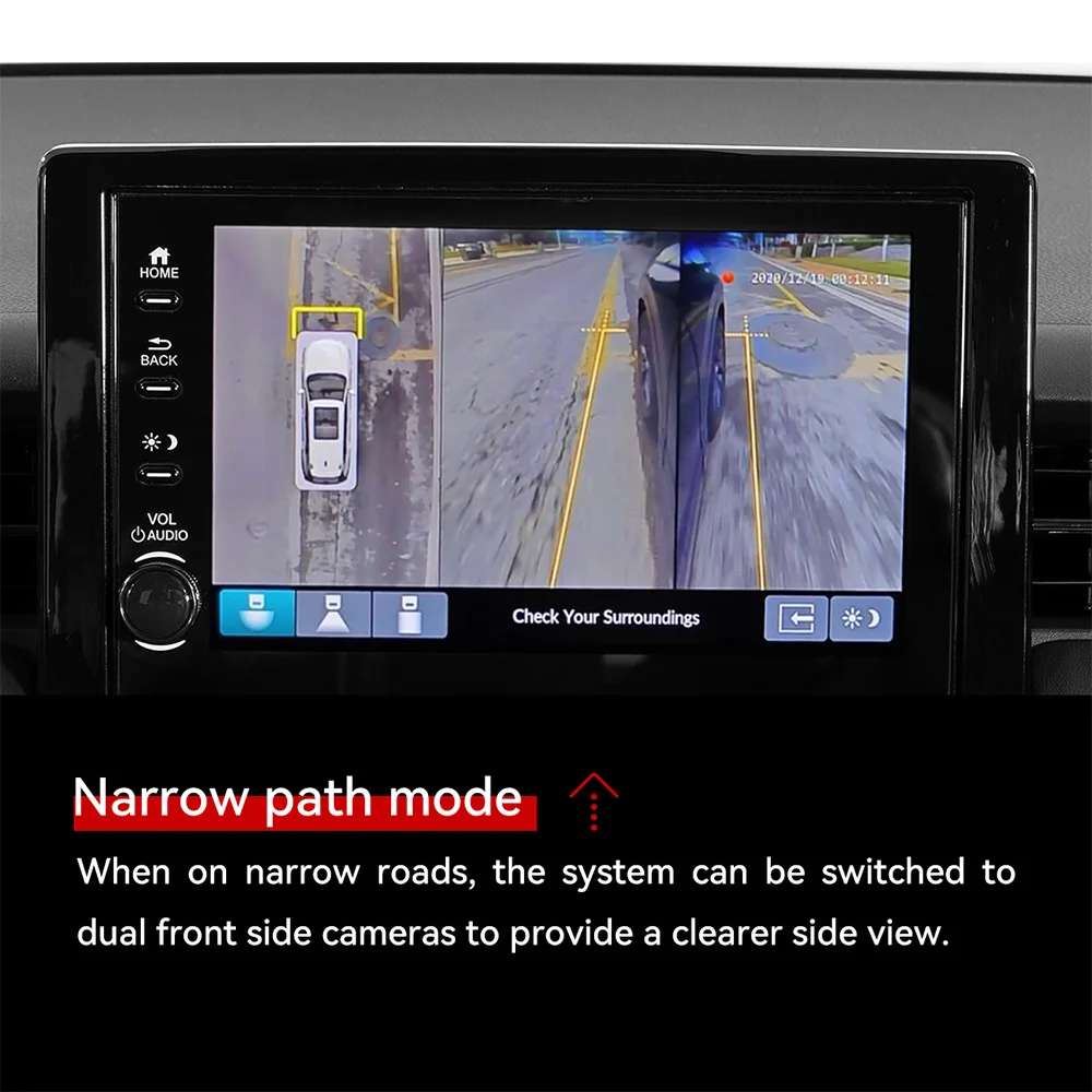 Telecamera AHD per auto a 360  - 360 Degree Bird View Car Camera System recensione e prezzo