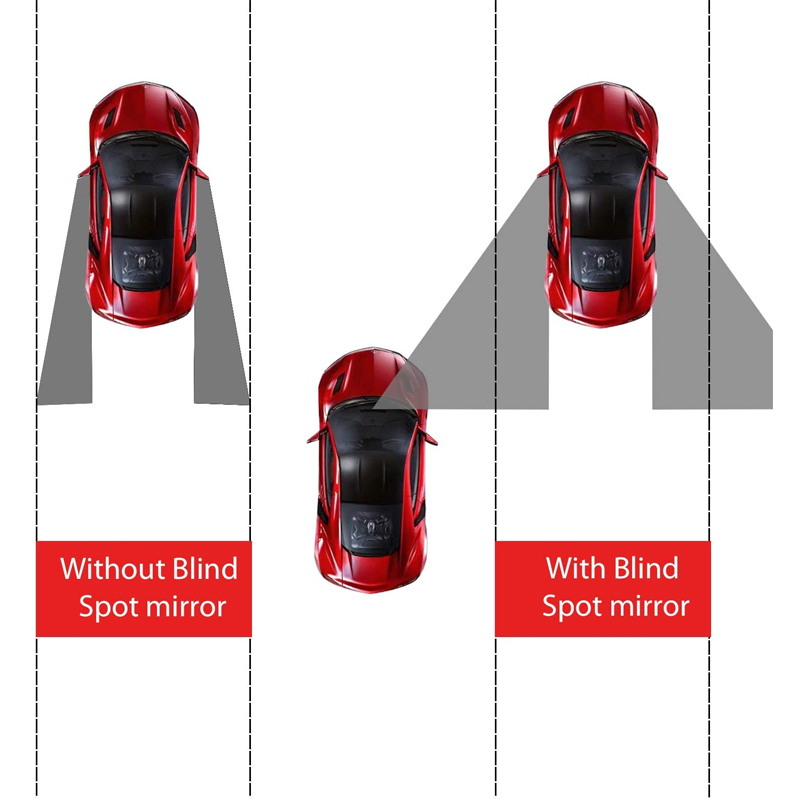 Specchietto retrovisore conves - Blind Spot Mirror Wide Angle Convex 2Pcs recensione e prezzo