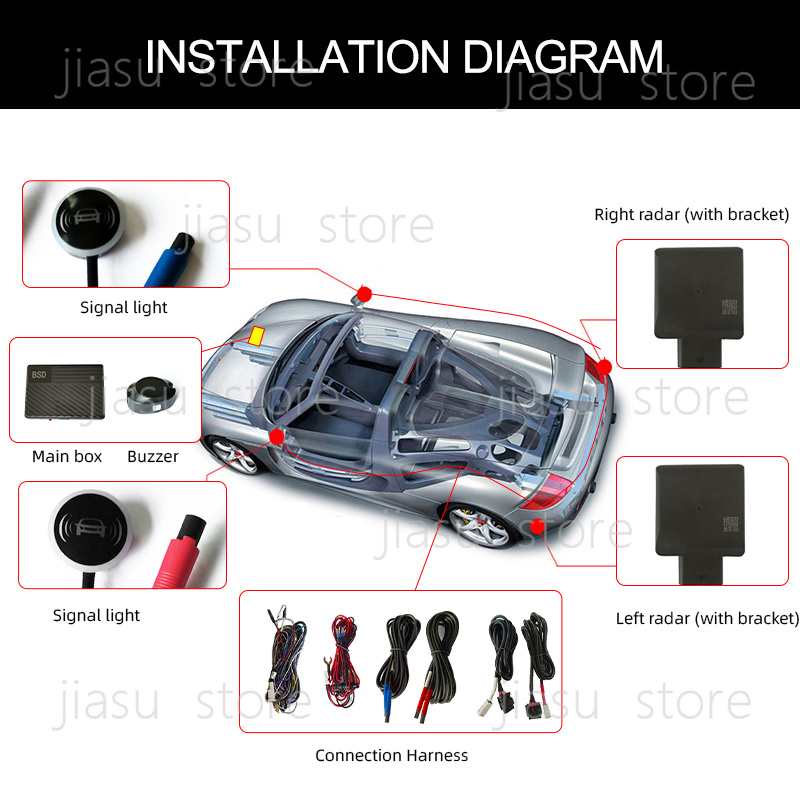 Radar a onde millimetriche da  - Lane Change Assist Bsd Bsm Warning Led recensione e prezzo