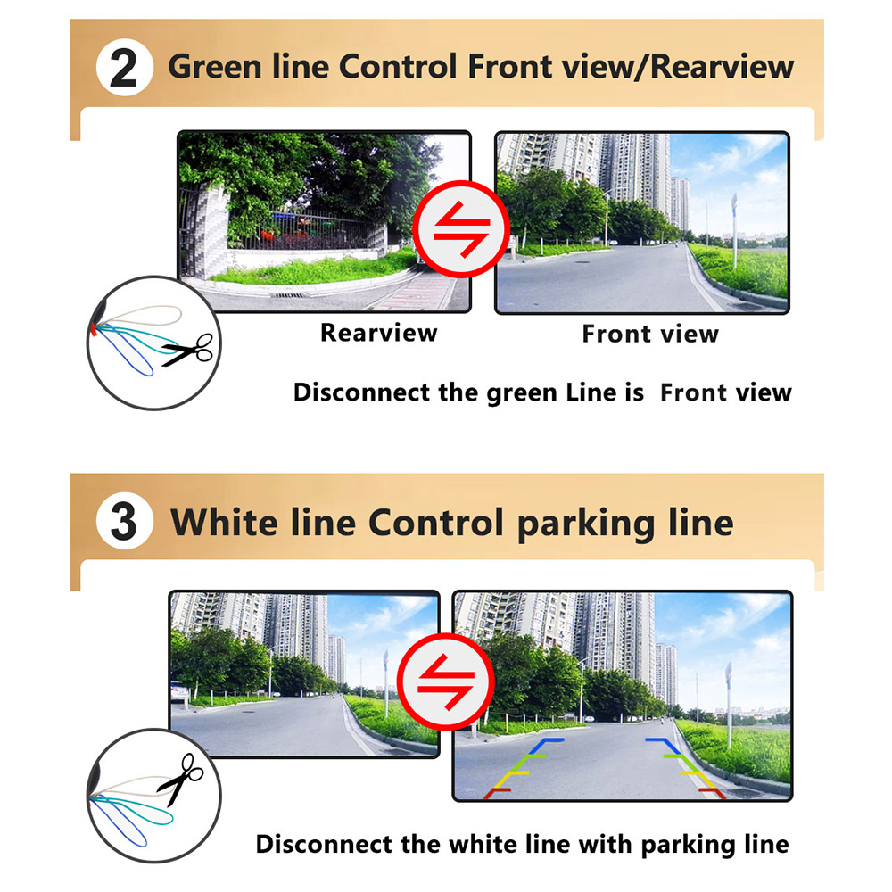 Telecamera Posteriore per Auto - 360 Degree Bird View Car Camera System recensione e prezzo