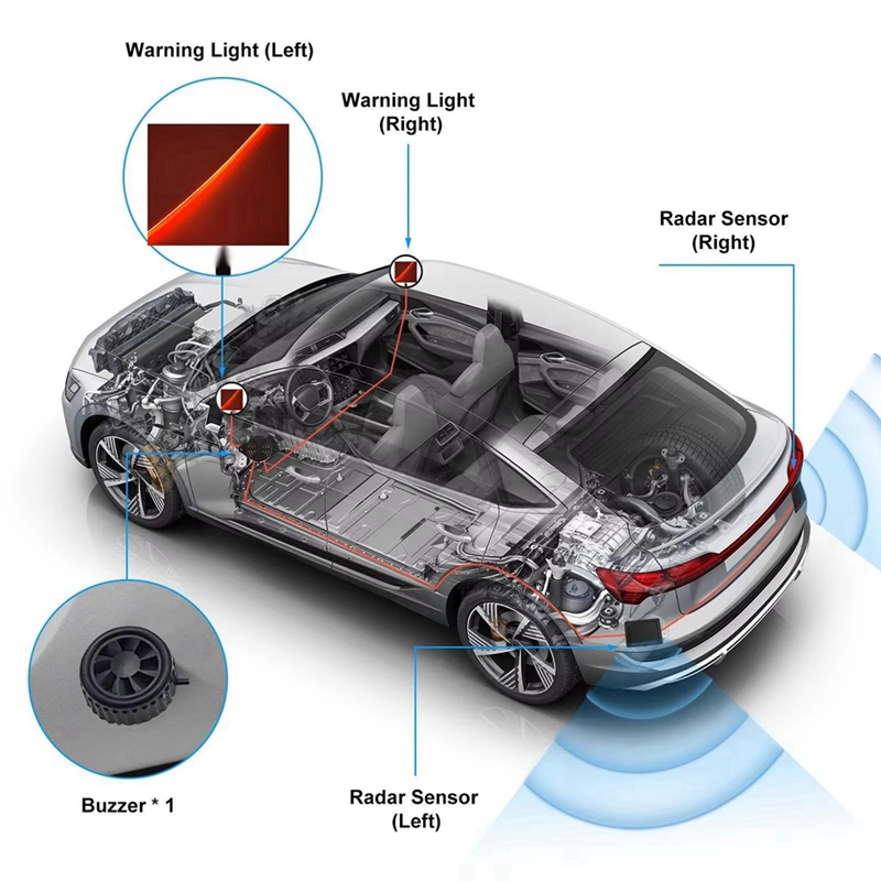 A87D-20M Auto Universale 24Ghz - Millimeter Wave Radar Blind Spot Warning recensione e prezzo
