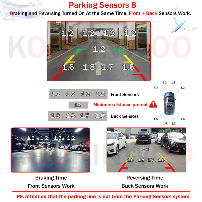 Sensori di parcheggio elettrom - Car Parking Sensor 8 Sensor Front Rear recensione e prezzo