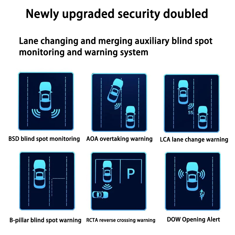 per Honda Legend Acura RL KB1  - Millimeter Wave Radar Blind Spot Warning recensione e prezzo