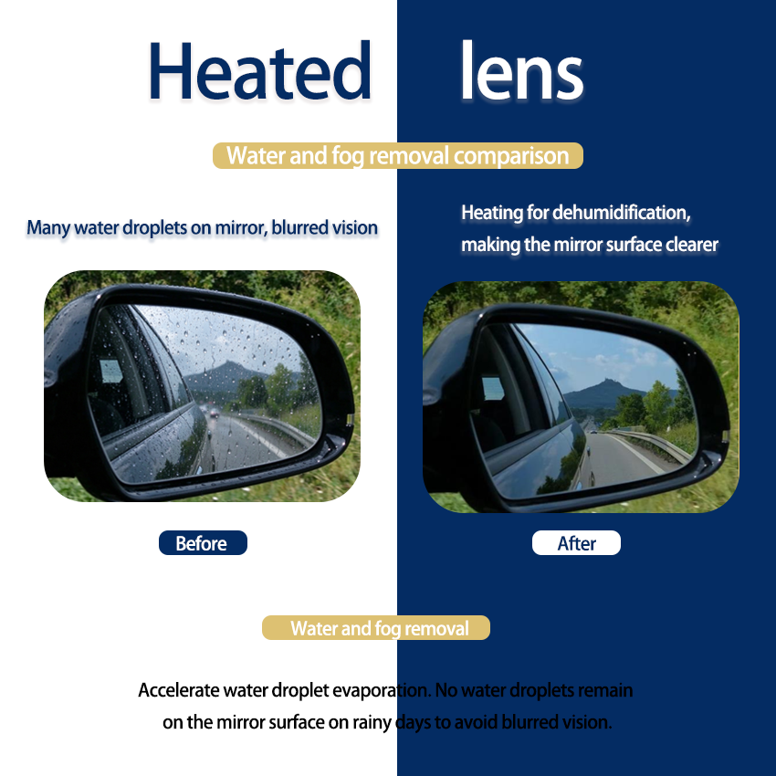 Monitoraggio dell'angolo cieco - Millimeter Wave Radar Blind Spot Warning recensione e prezzo