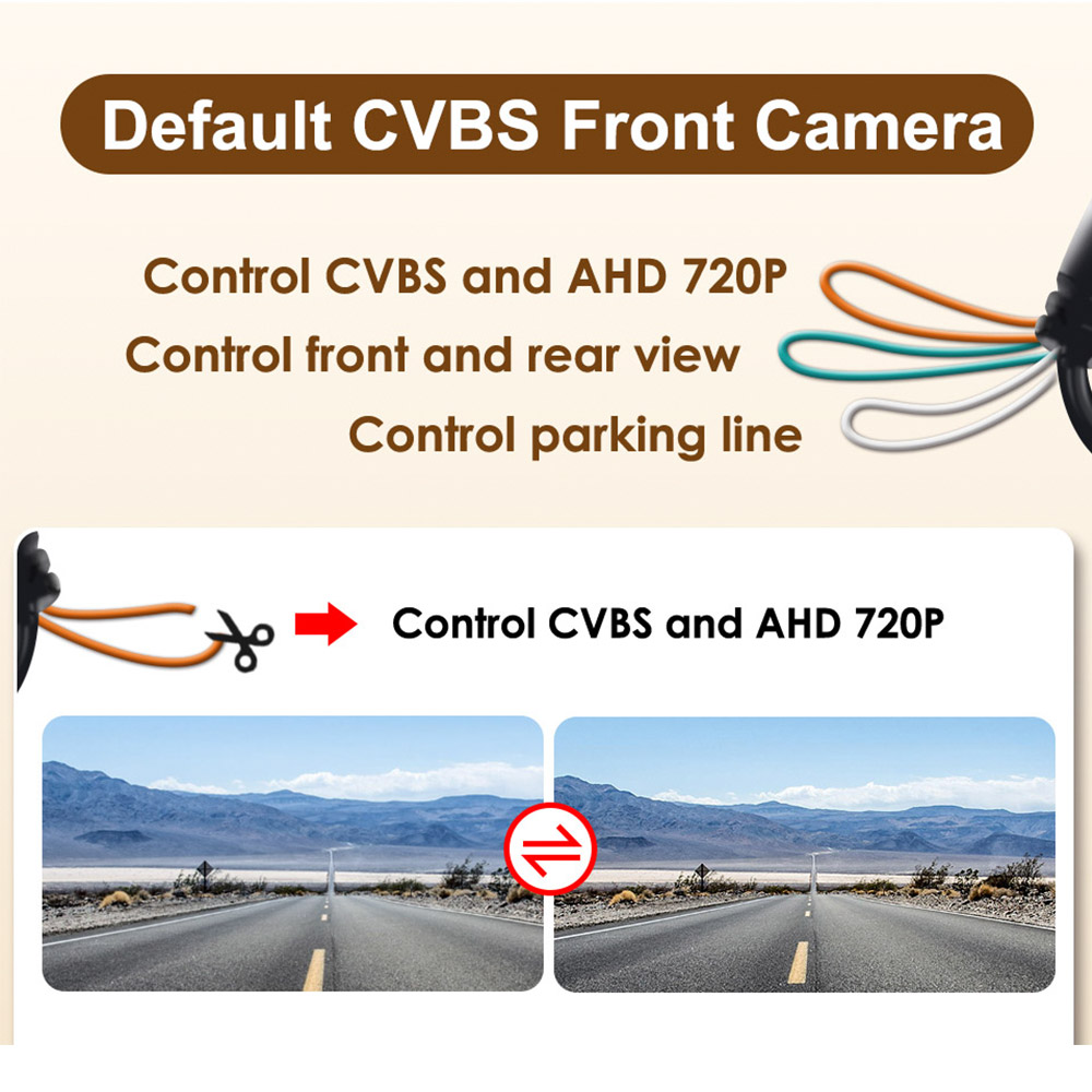 Telecamera Posteriore per Auto - 360 Degree Bird View Car Camera System recensione e prezzo