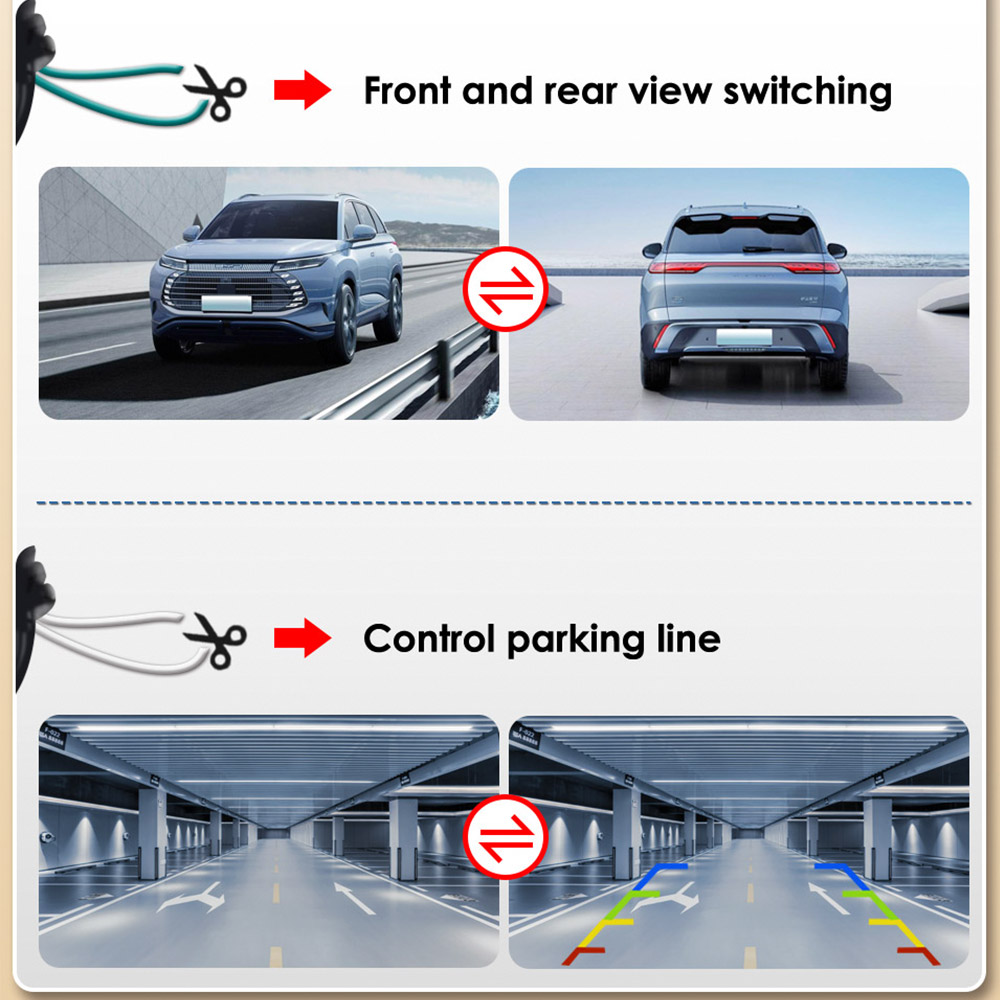 Telecamera Posteriore per Auto - 360 Degree Bird View Car Camera System recensione e prezzo