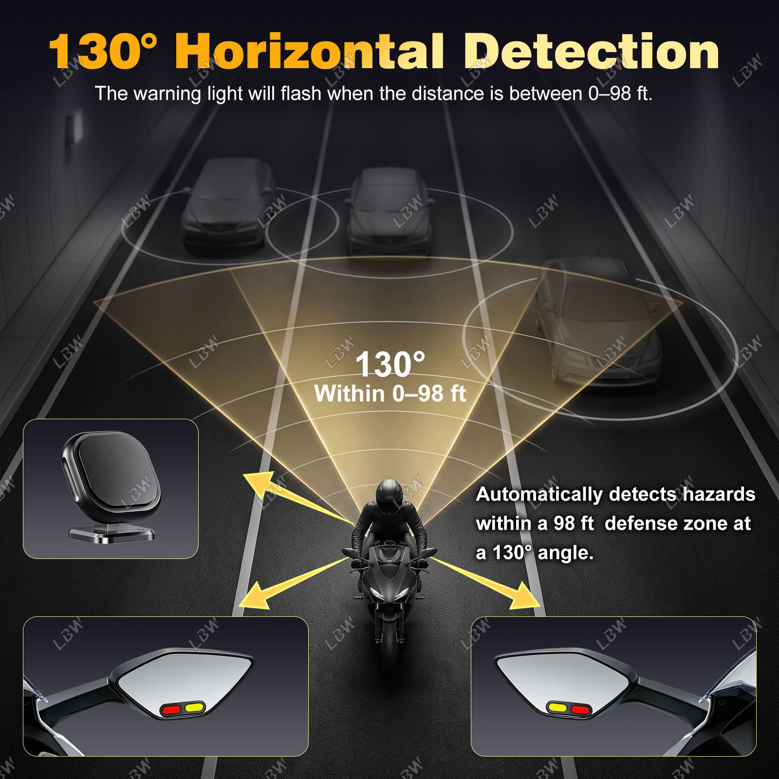 Sistema di sicurezza BSD01 per - Blind Spot Detection System 24Ghz Radar recensione e prezzo