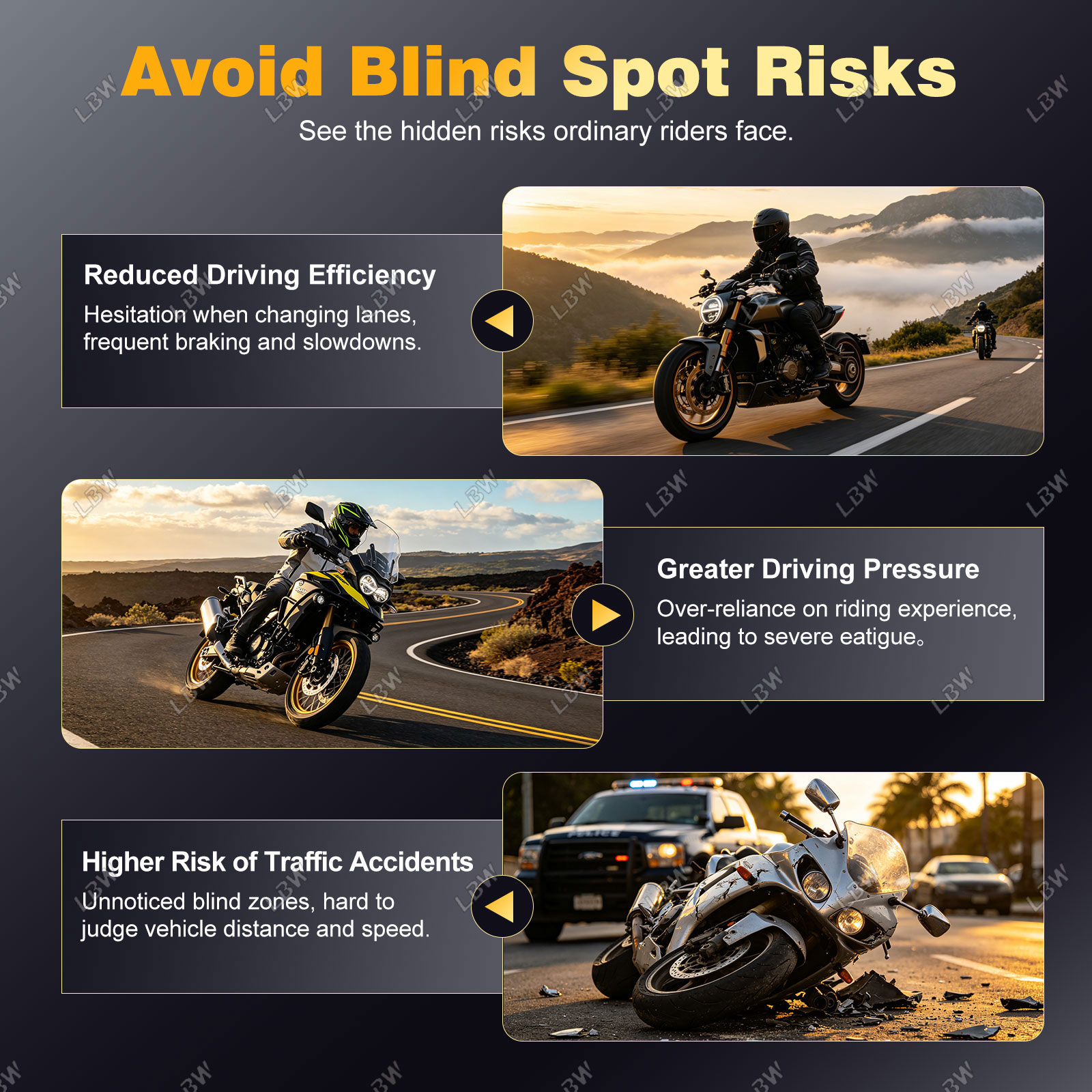 Sistema di sicurezza BSD01 per - Blind Spot Detection System 24Ghz Radar recensione e prezzo