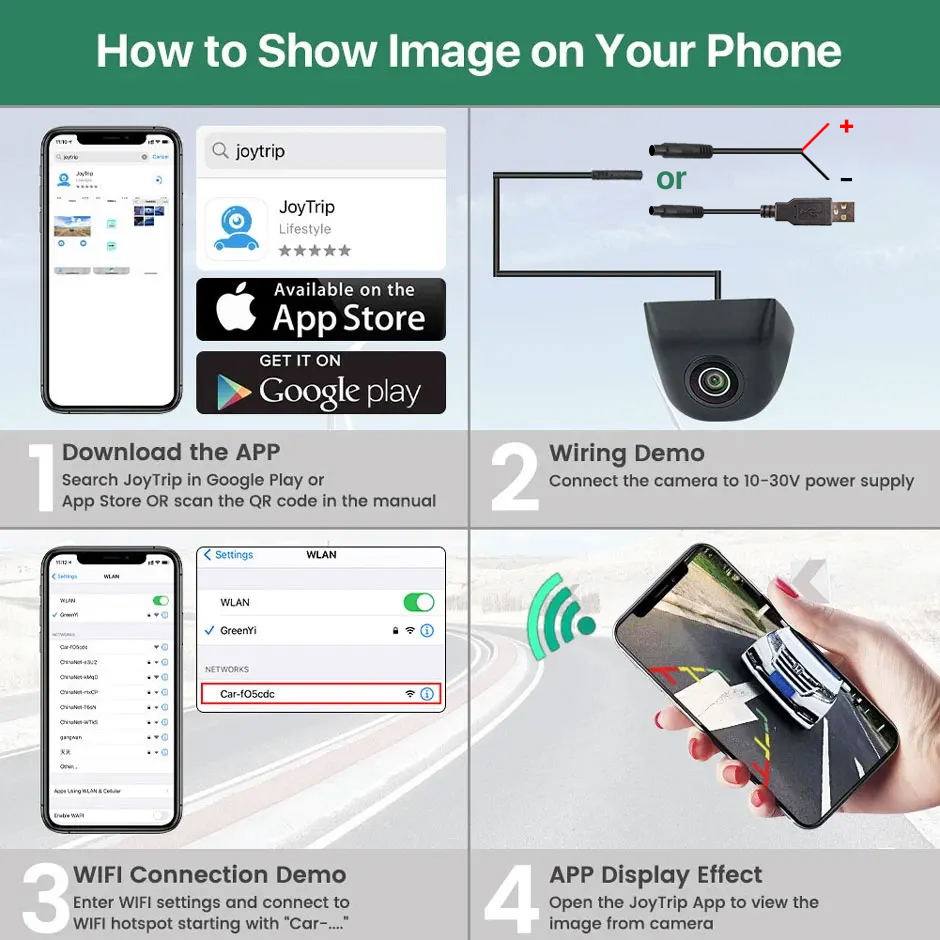 GreenYi HD 720P 170 ° Fisheye  - 360 Degree Bird View Car Camera System recensione e prezzo