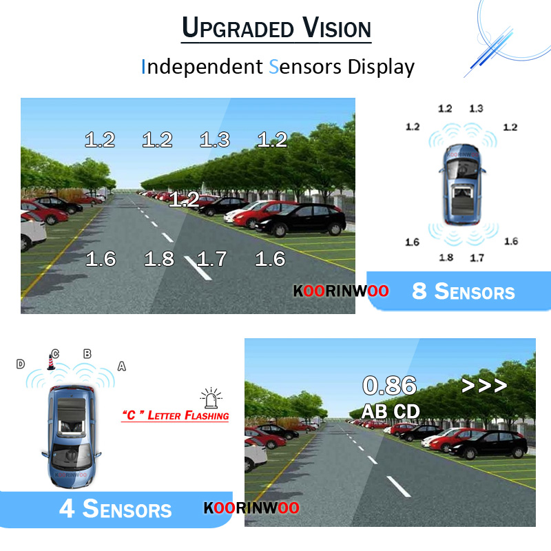 Koorinwoo Video visibile Senso - Car Parking Sensor 8 Sensor Front Rear recensione e prezzo
