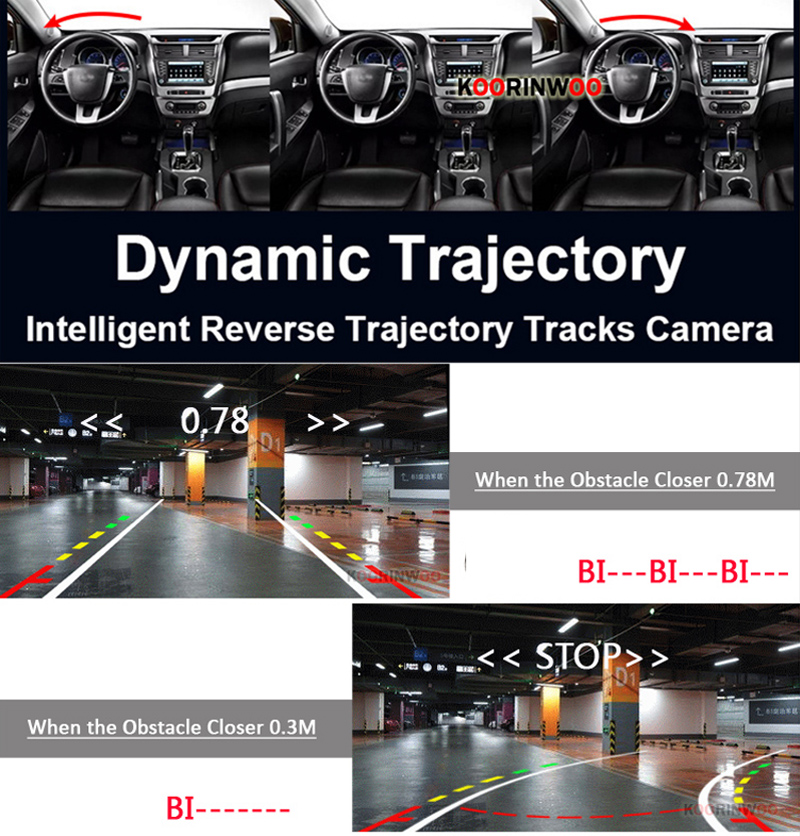 Koorinwoo Intelligent Parktron - Car Parking Sensor 8 Sensor Front Rear recensione e prezzo